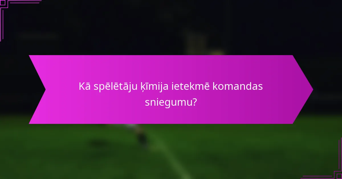 Kā spēlētāju ķīmija ietekmē komandas sniegumu?