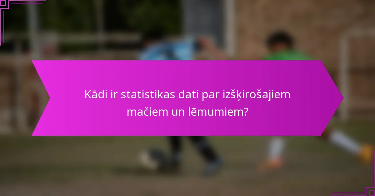 Kādi ir statistikas dati par izšķirošajiem mačiem un lēmumiem?